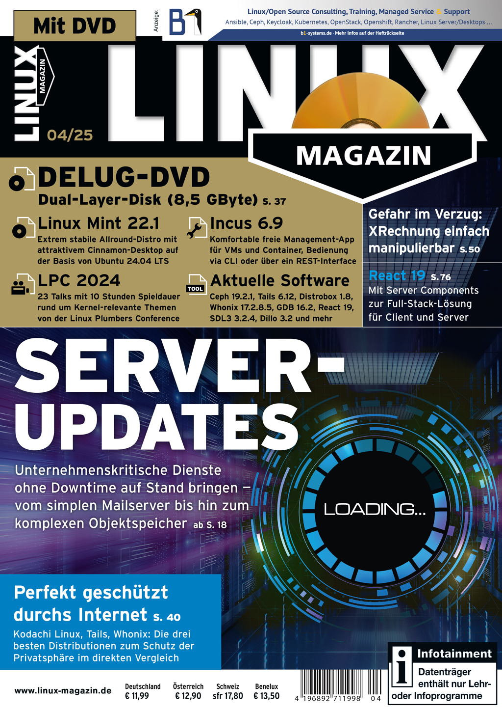 Linux Magazin DVD 04/2025