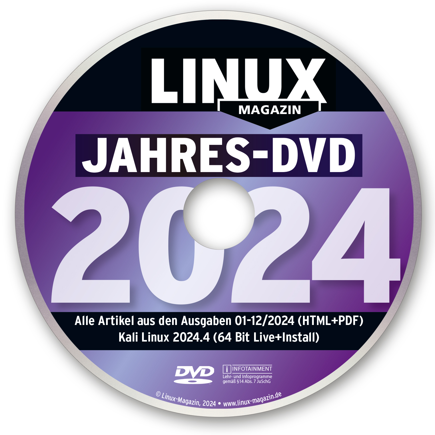 Linux Magazin Jahres-DVD 2024 